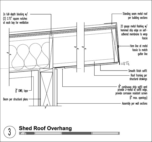 Z Standing Seam Metal Roof Details