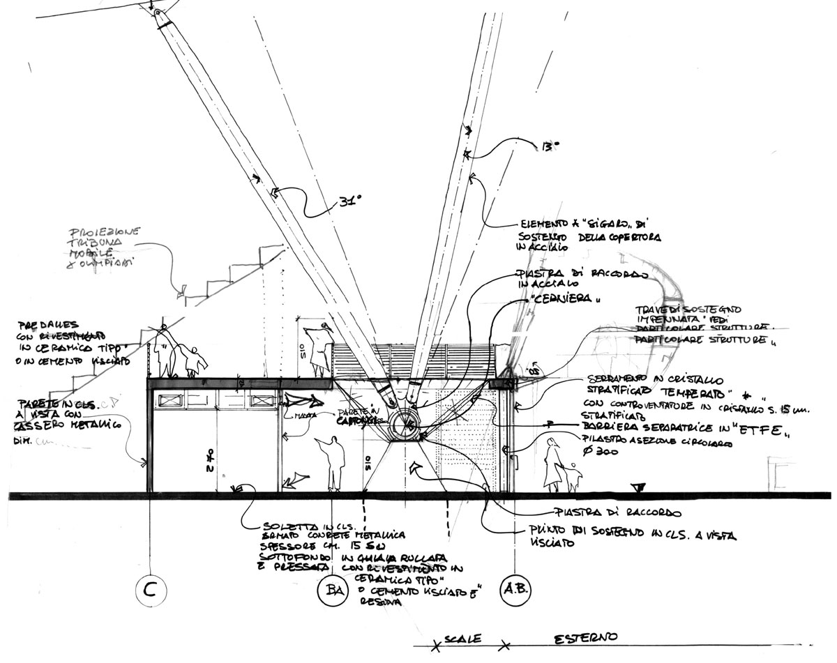 Renzo Piano Oval Torino
