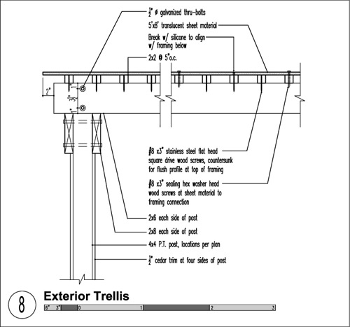 A Guide to Architectural Trellis Design | BUILD Blog
