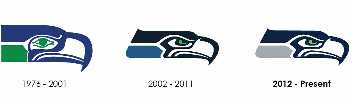 Seahawks-Logo